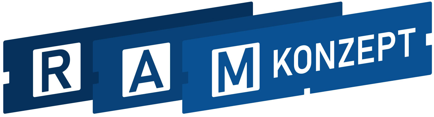 RAM-Konzept